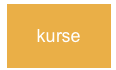 kurse